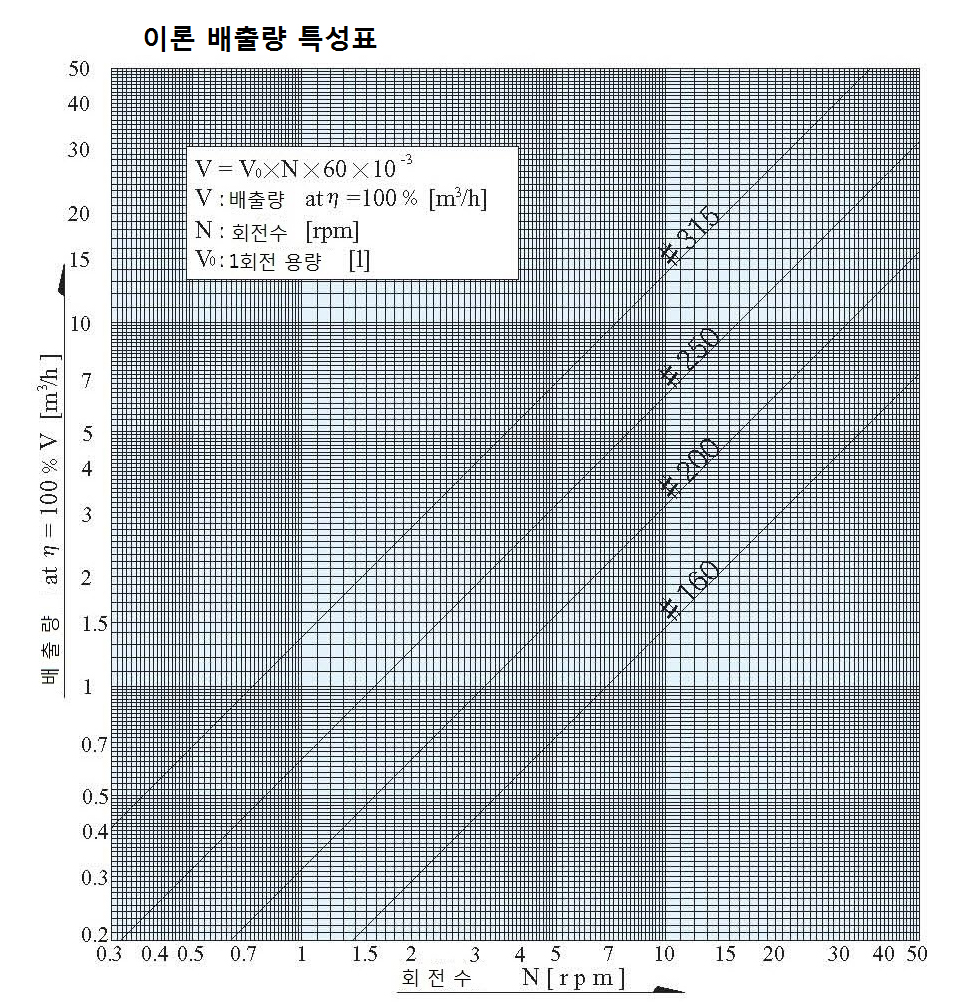 고기비 공식 이미지